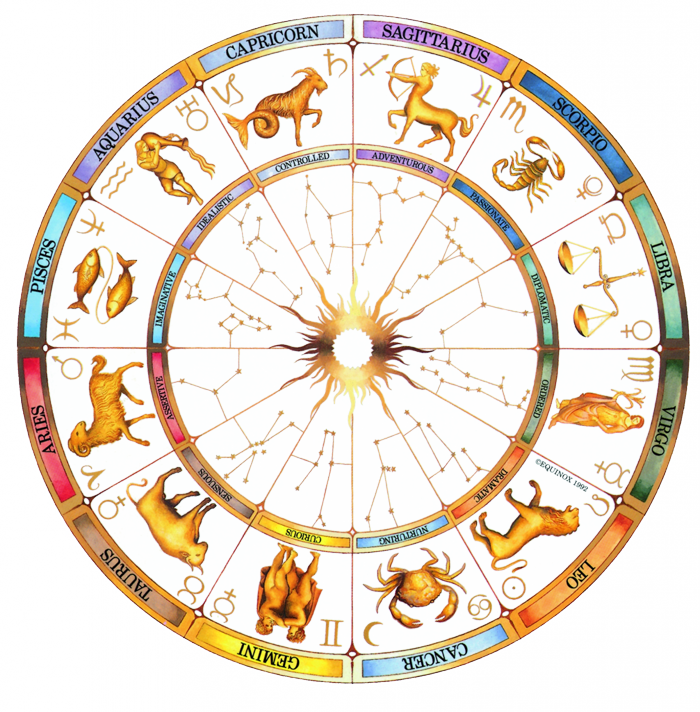 Astrologer Rishiraj Ji